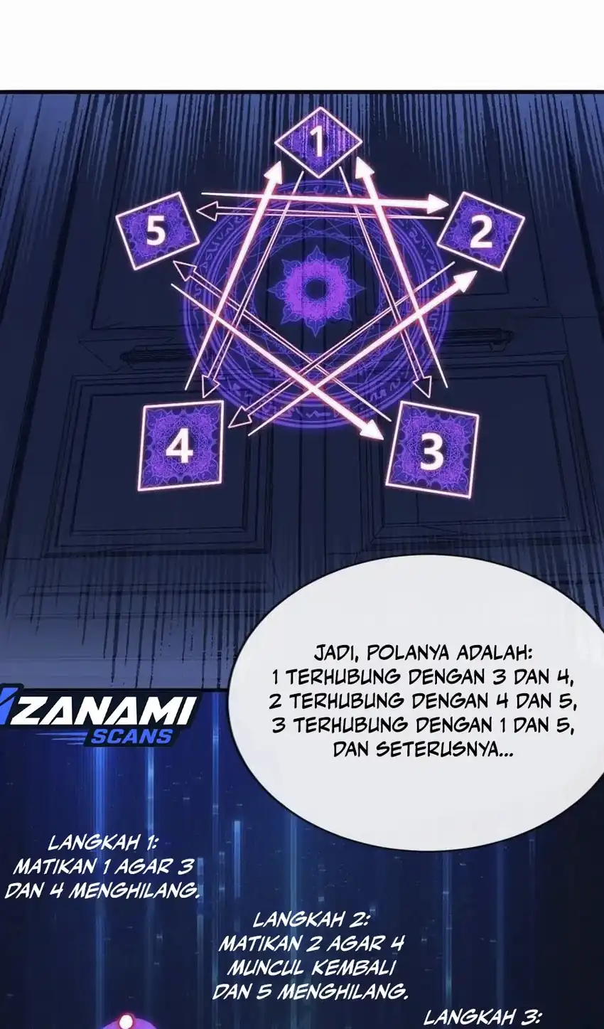 Become The Lord Of Cthulhu Chapter 56 Gambar 24