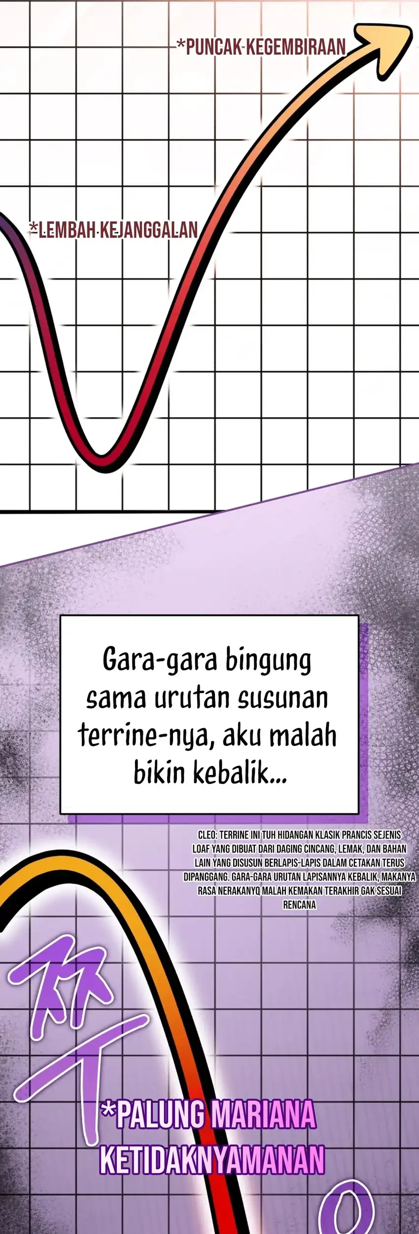 Bizarre Restaurant Chapter 89 Gambar 33