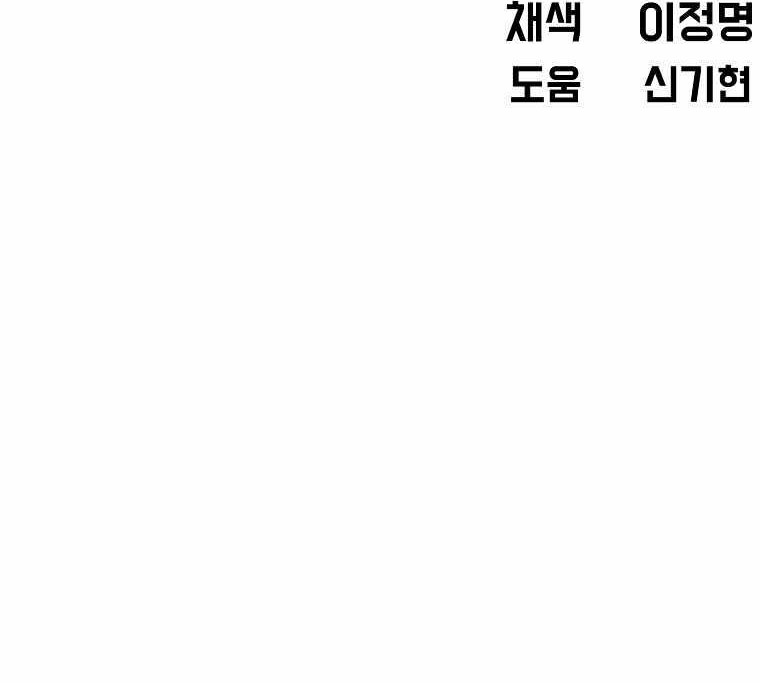 Boss in School Chapter 192 Gambar 21