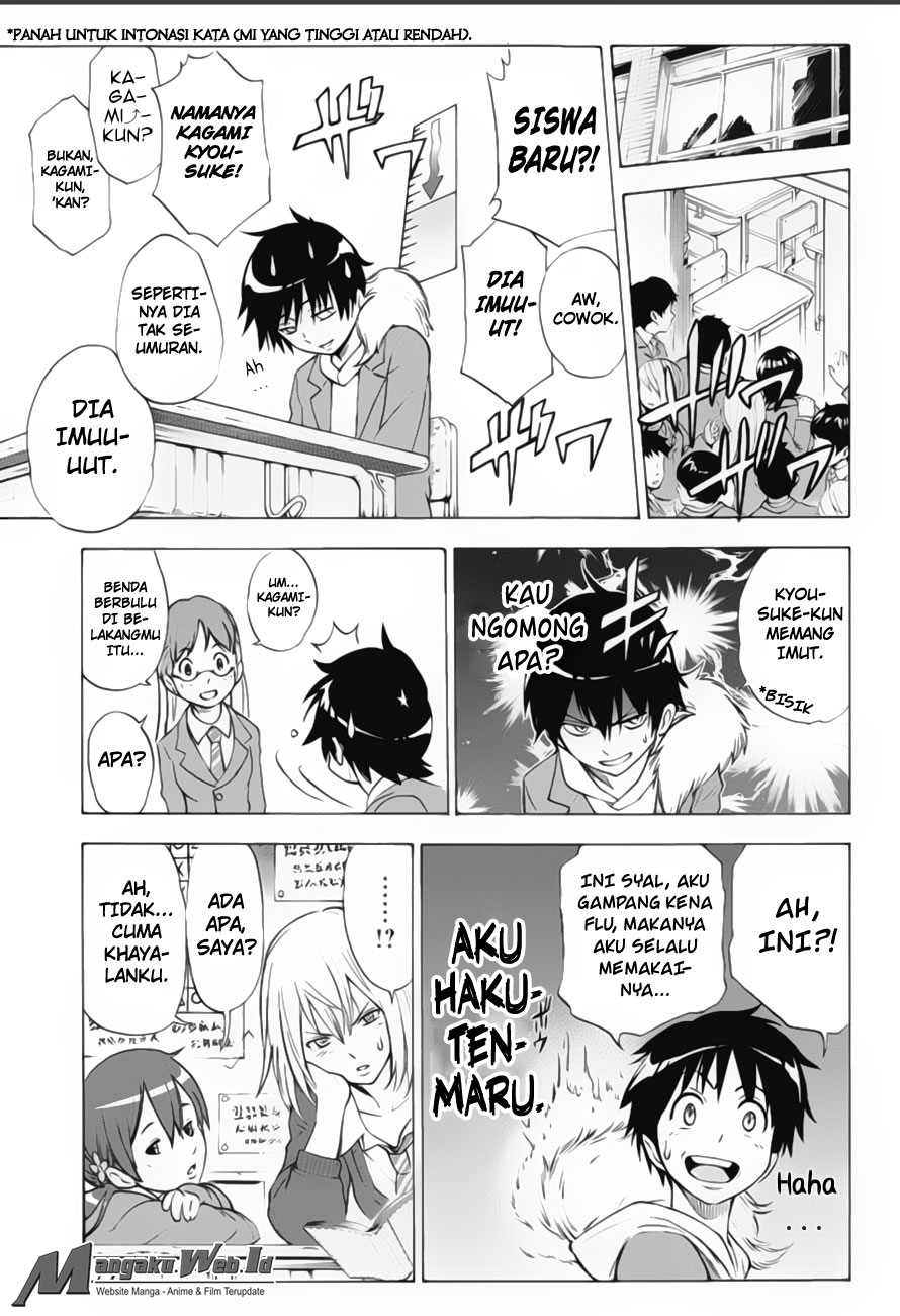 Halaman 7