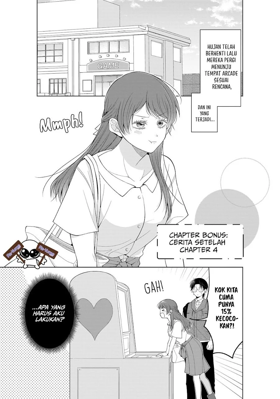 Koisuru Futari wa Kiba o Kakusu: Gap ga Arisugiru Couple no Hanashi Chapter 8.5 Gambar 7
