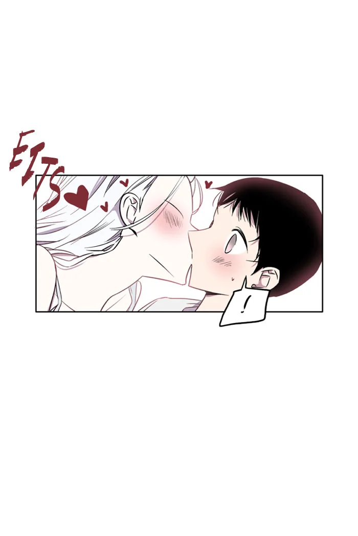 Nano List Chapter 2 Gambar 29