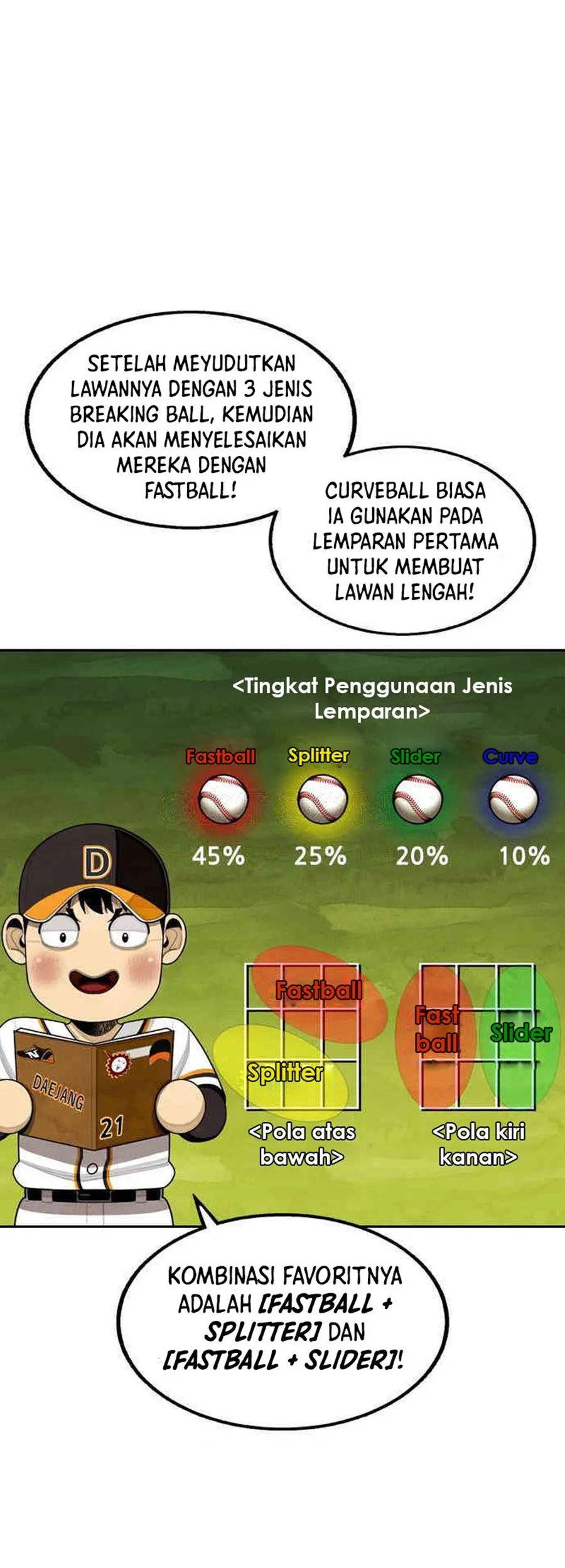 Not Over Chapter 21 Gambar 23