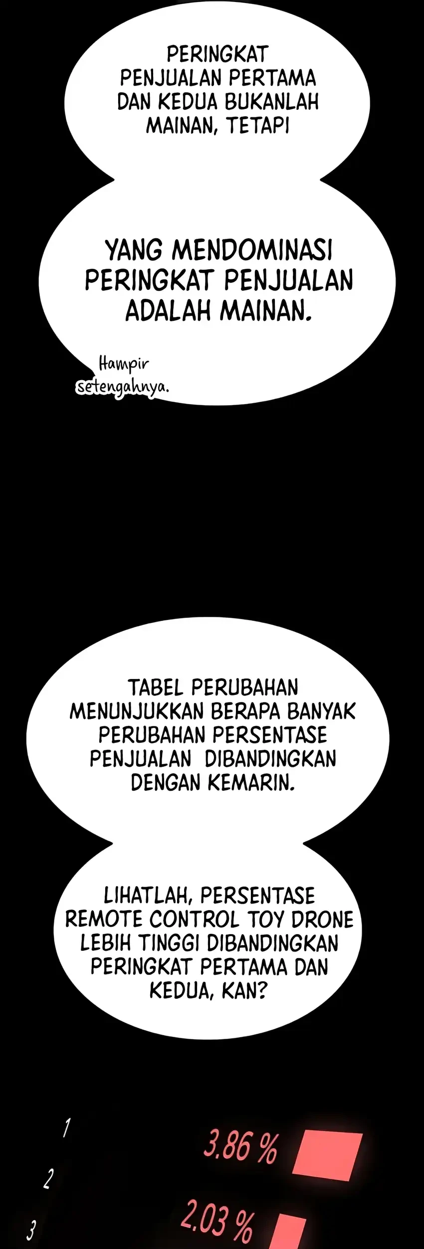 The Genius Who Sees Through the World Chapter 48 Gambar 49