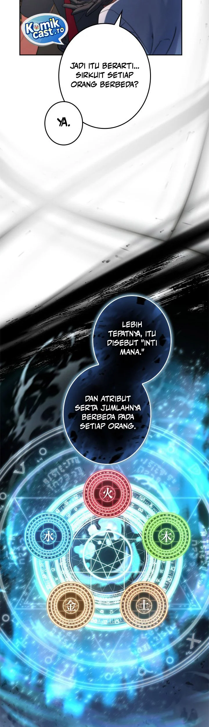 The Sword Emperor Who Surpasses His Previous Life Chapter 9 Gambar 24