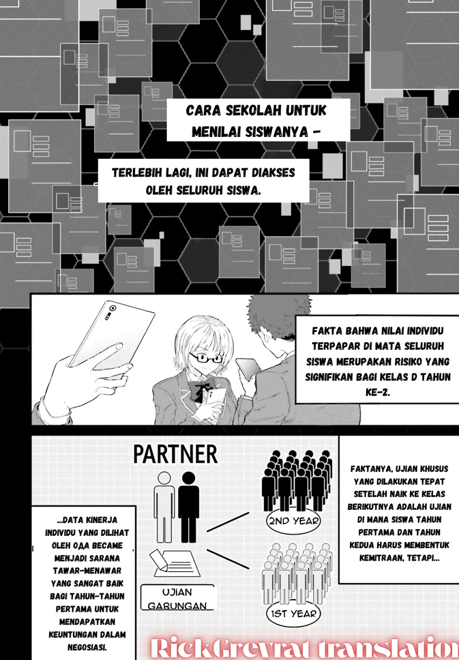 Youkoso Jitsuryoku Shijou Shugi no Kyoushitsu e 2-nensei-hen 2nd Stage Chapter 1.1 Gambar 7