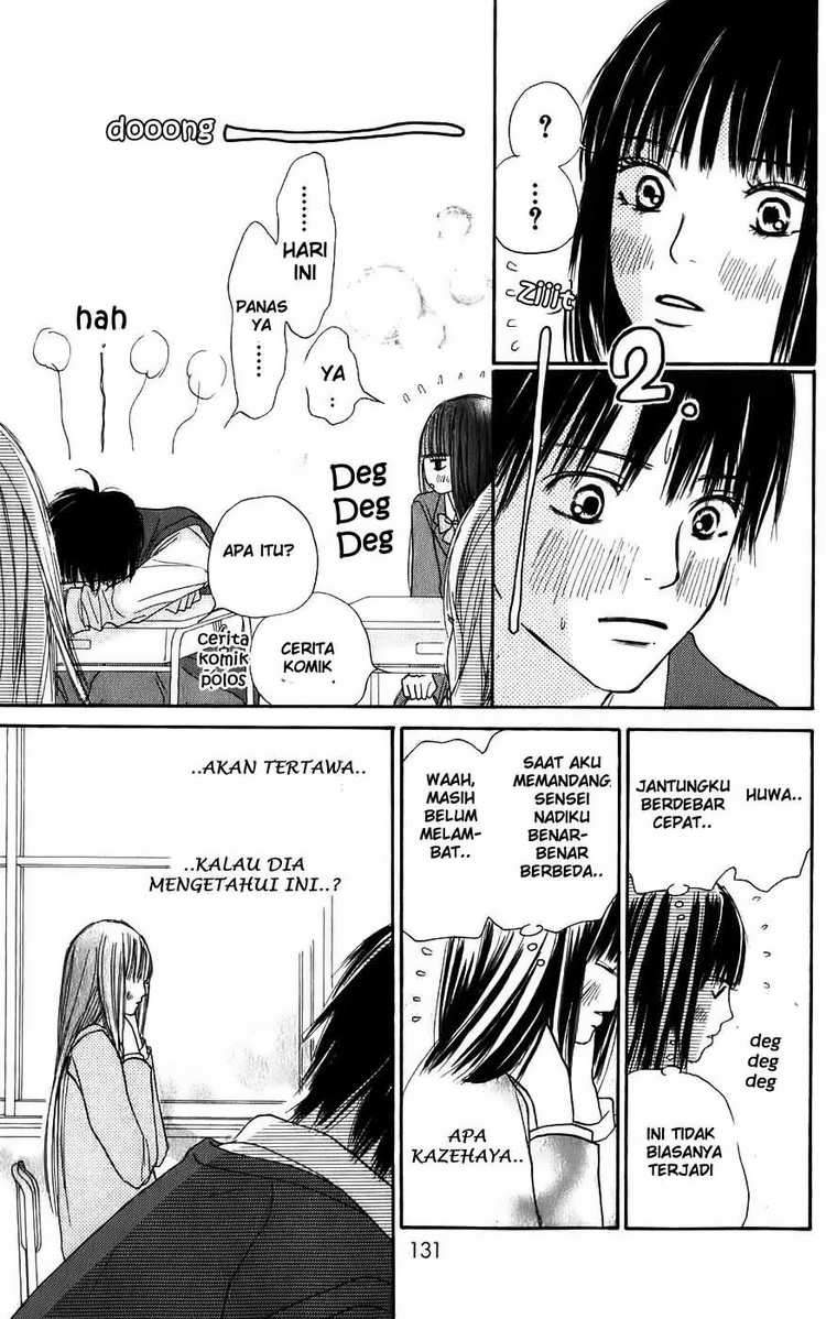 Halaman 15
