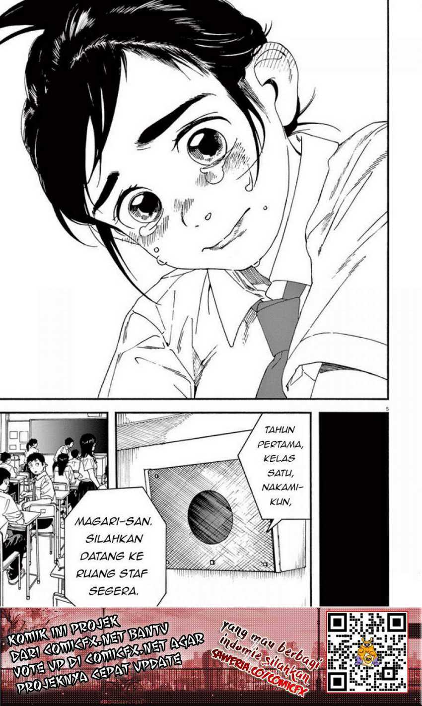 Halaman 7