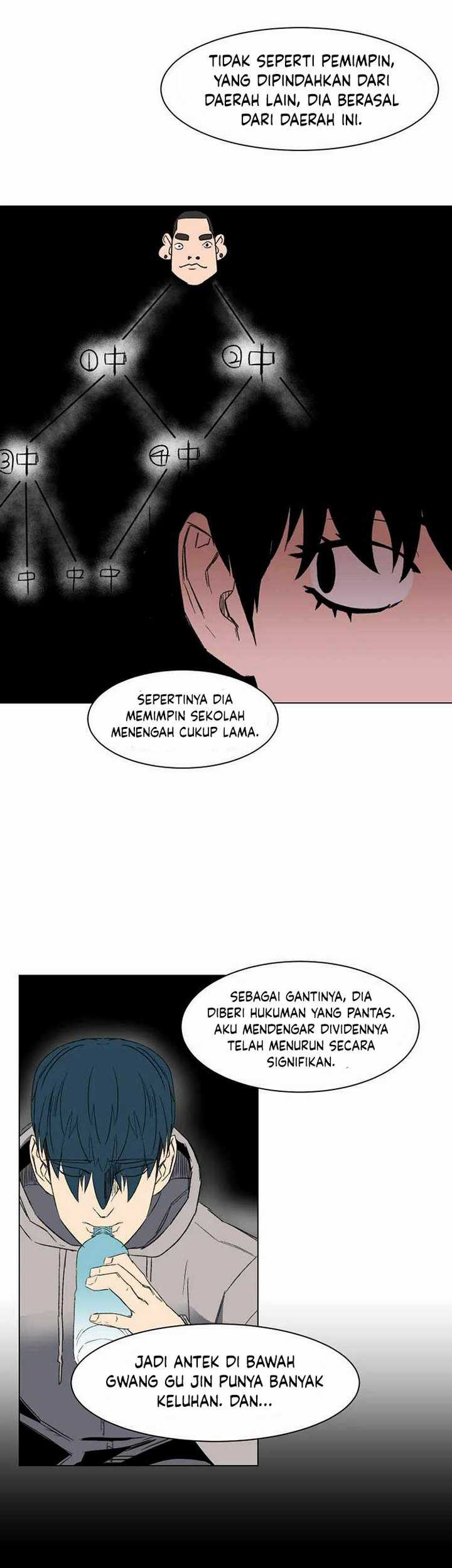 D-30 Chapter 4.1 halaman 14