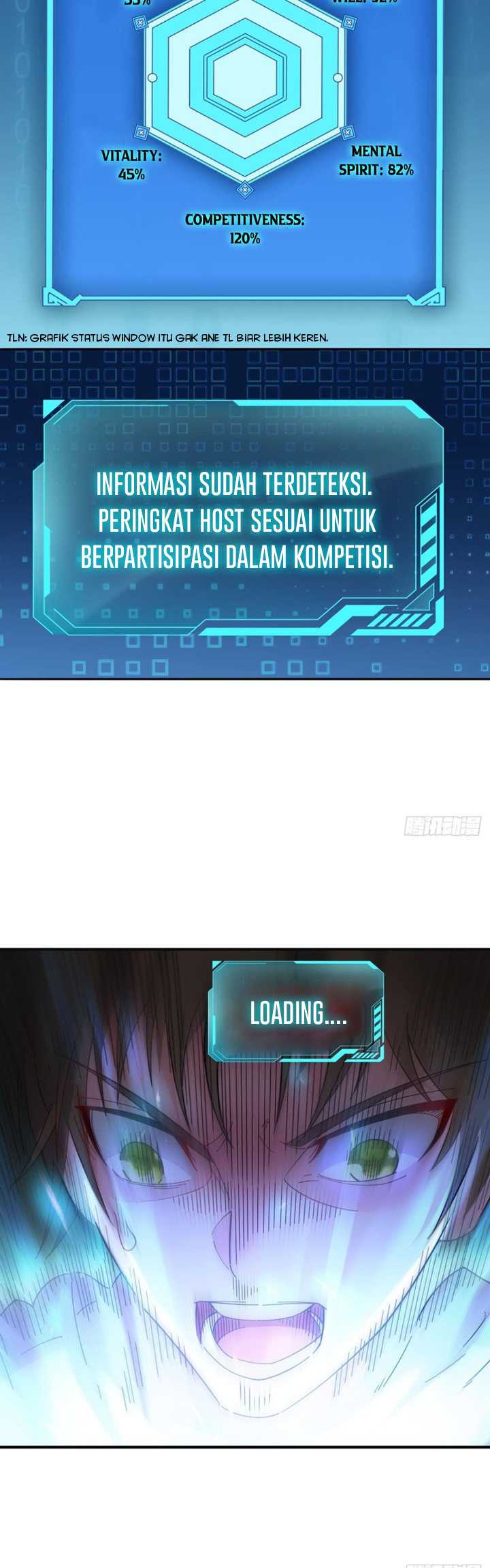 Player From God Domain Chapter 1 halaman 15