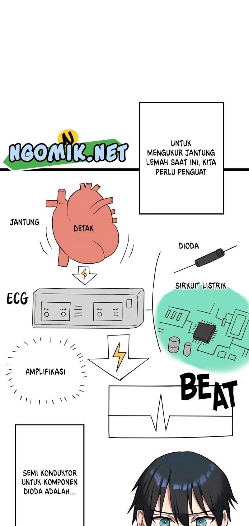 Halaman 21