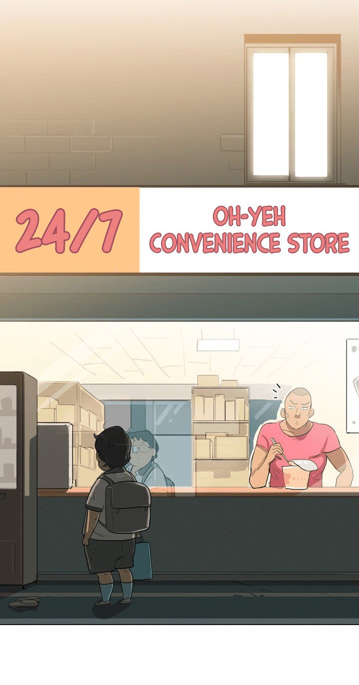 I’m da best Chapter 6 halaman 13