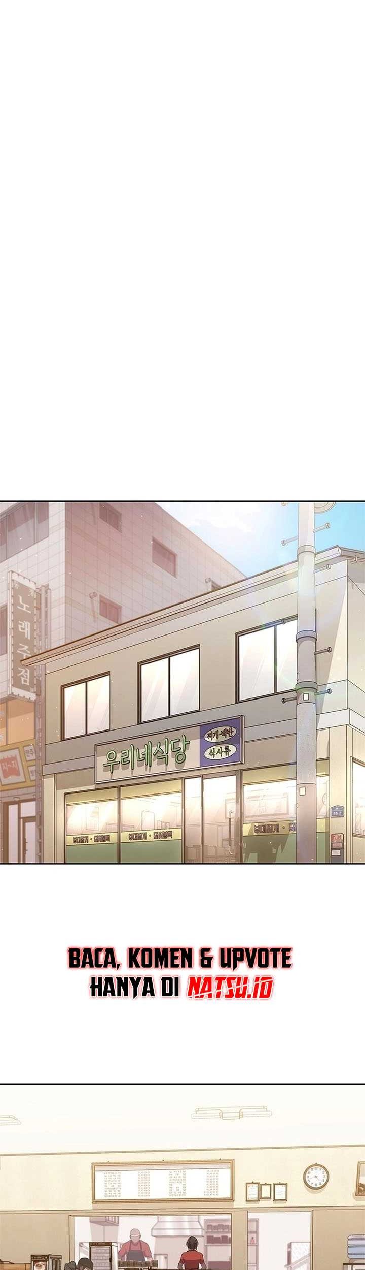 Reincarnation Boss Chapter 7 halaman 20