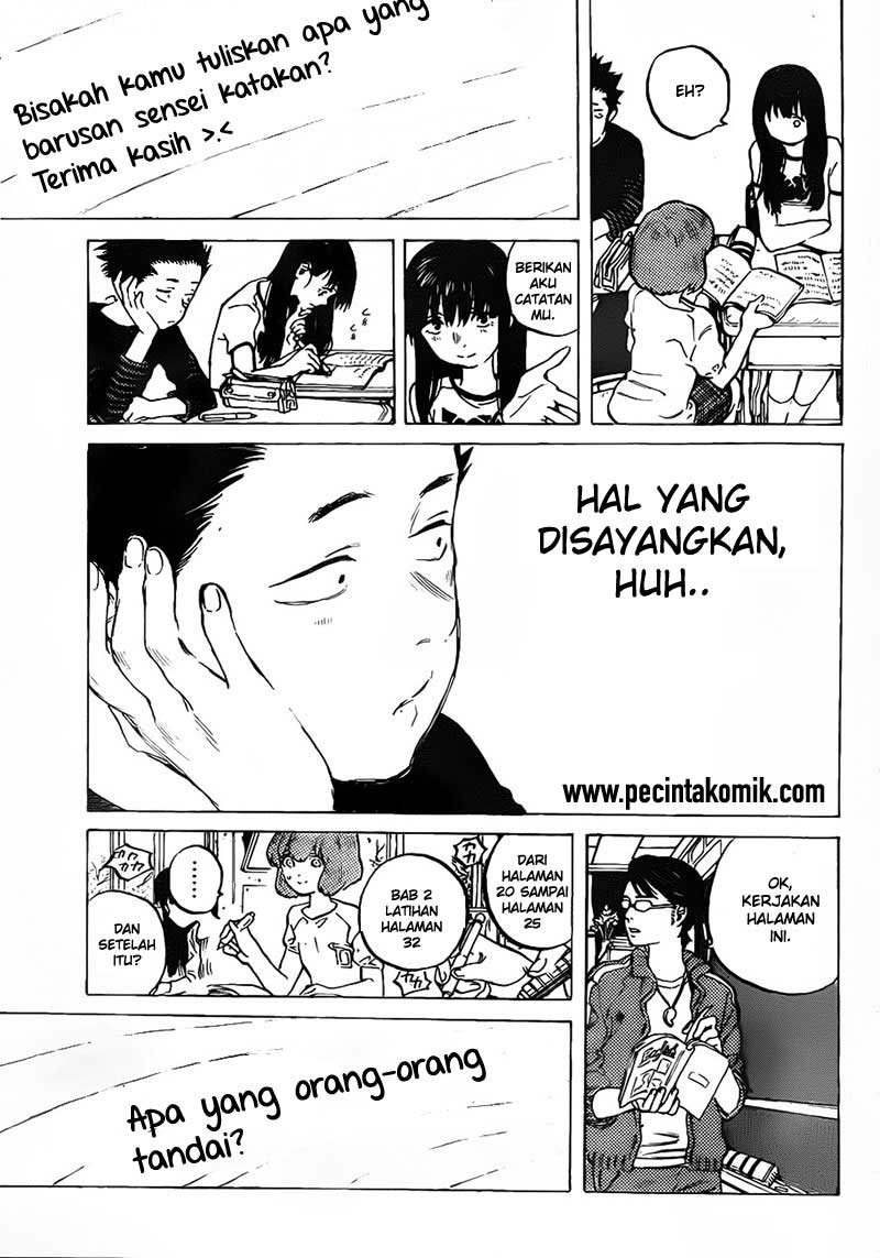 Halaman 15