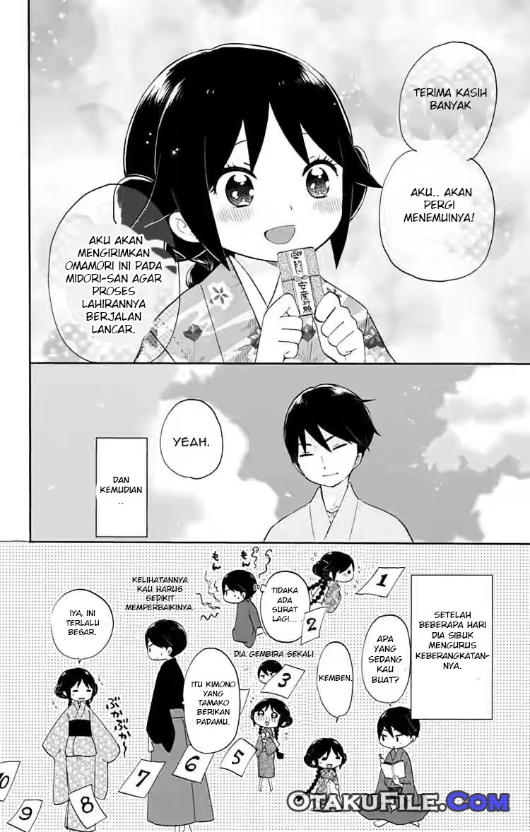 Halaman 13