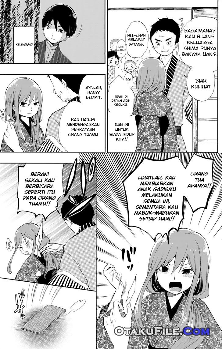 Halaman 12