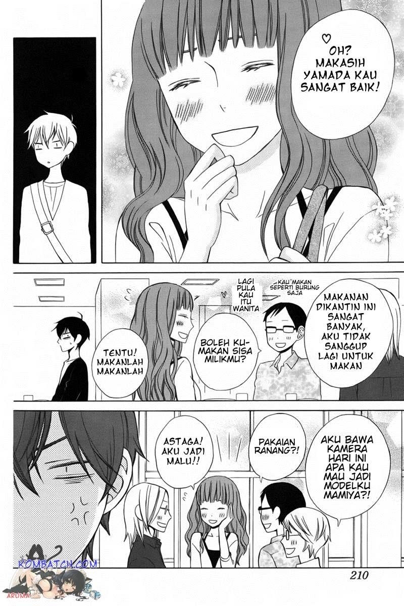 Halaman 15
