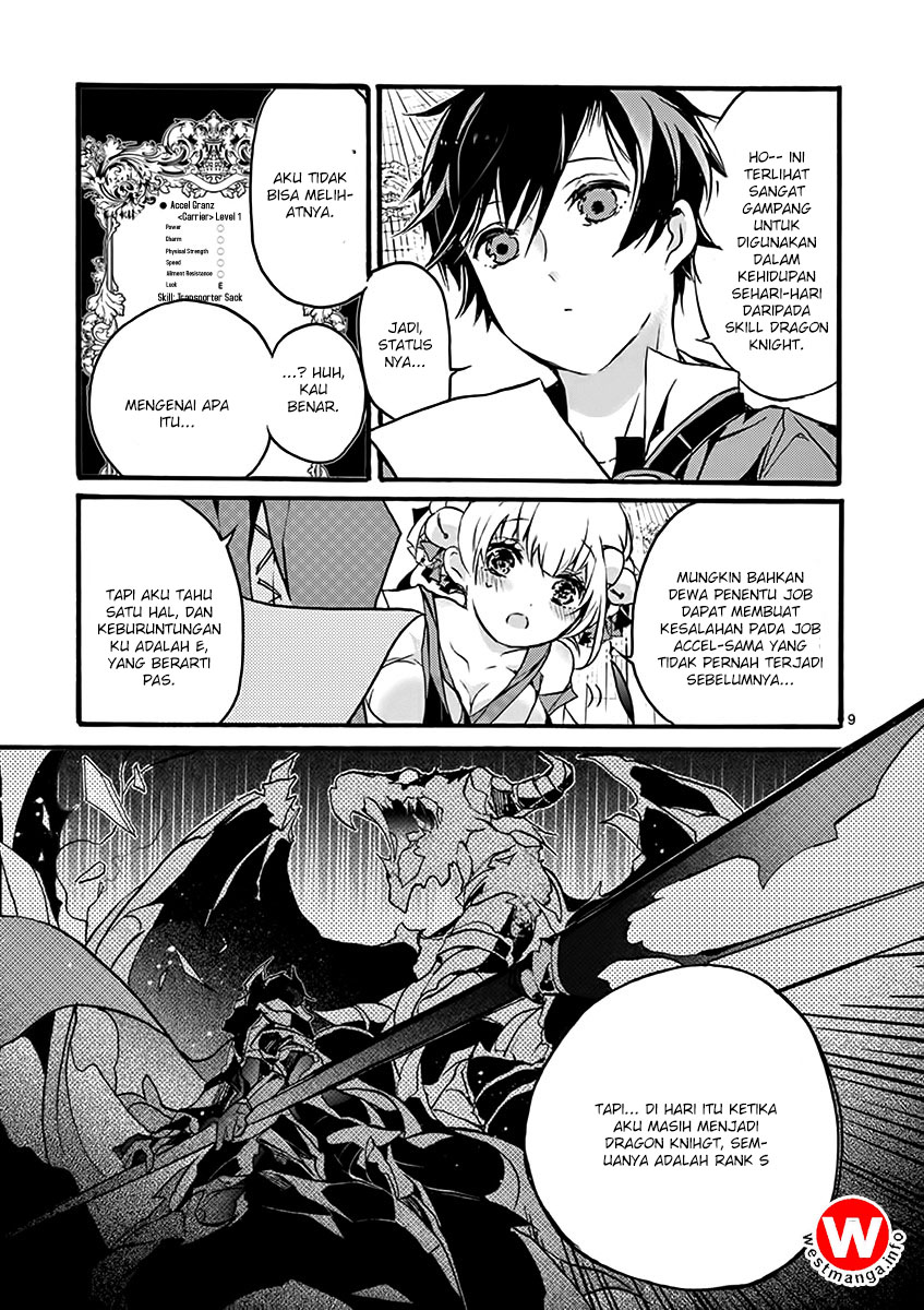 Saikyo Shoku Kara Shokyu Shoku Ni Nattano Ni, Naze Ka Yushatachi Kara Tayoraretemasu Chapter 1 – halaman 12