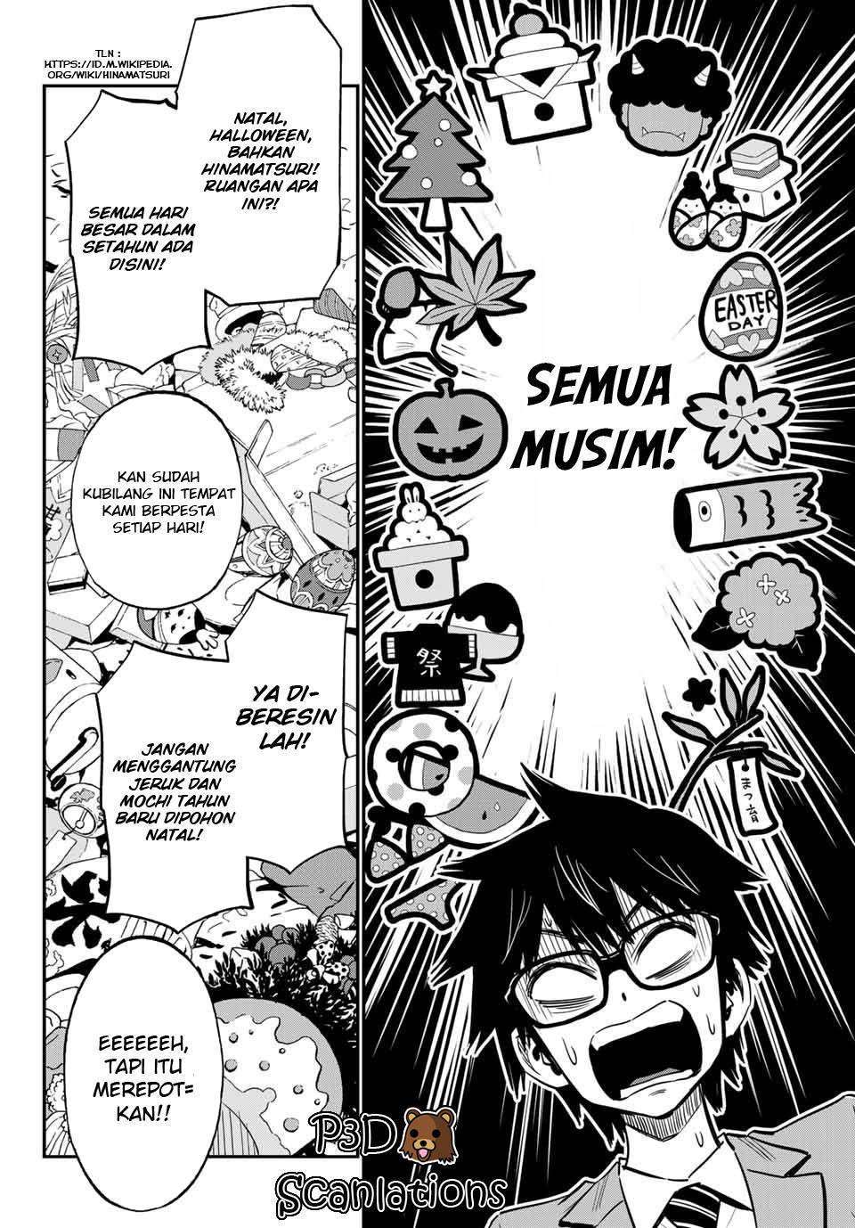 Halaman 7