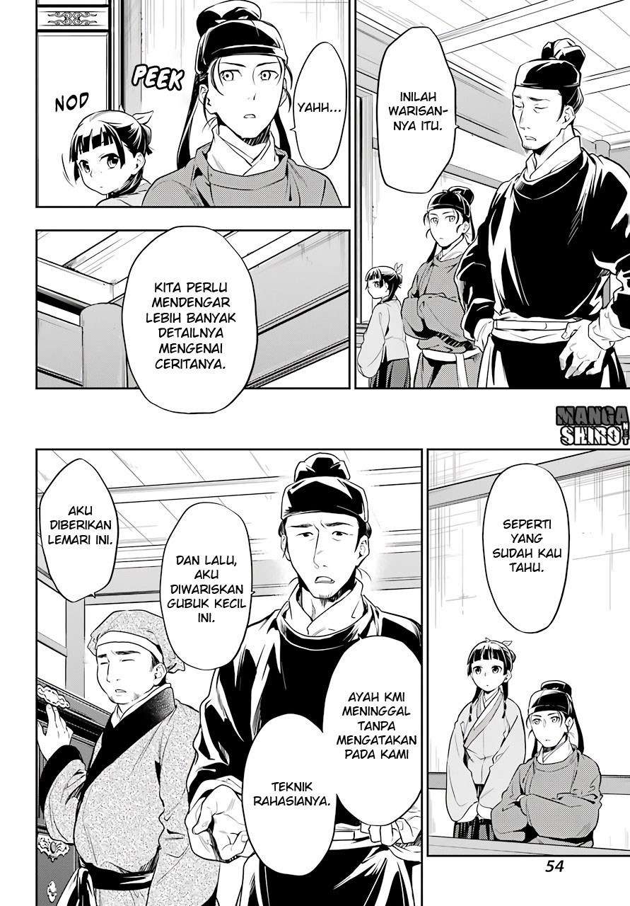 Halaman 16