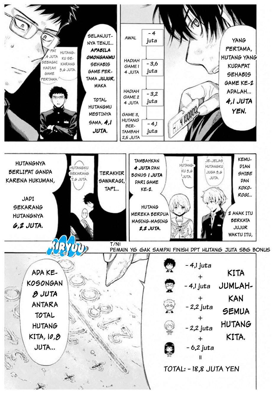 Halaman 14