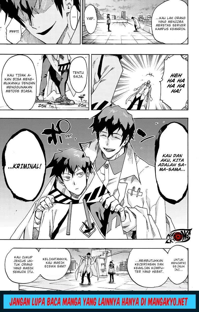 Ne0;lation Chapter 06 Gambar 7